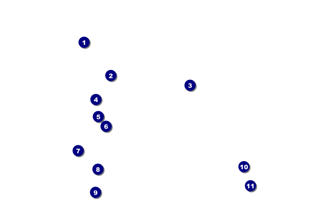 Golf Camp Drink Ticket Front Field Markers