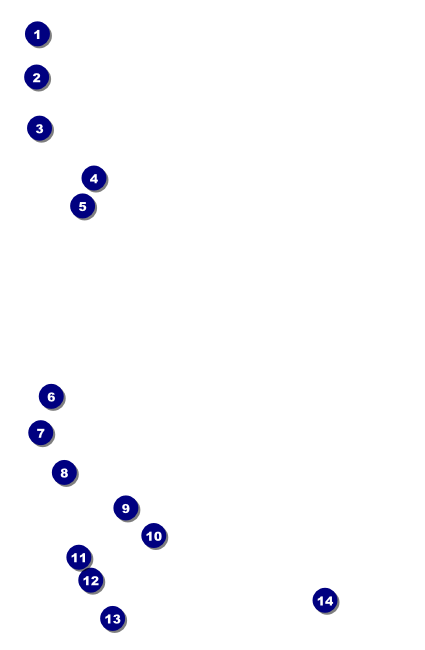 Cincinnati Skyline Drink Ticket Front Field Markers