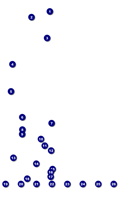 All Purpose Geometric Logo Poster Front Field Markers