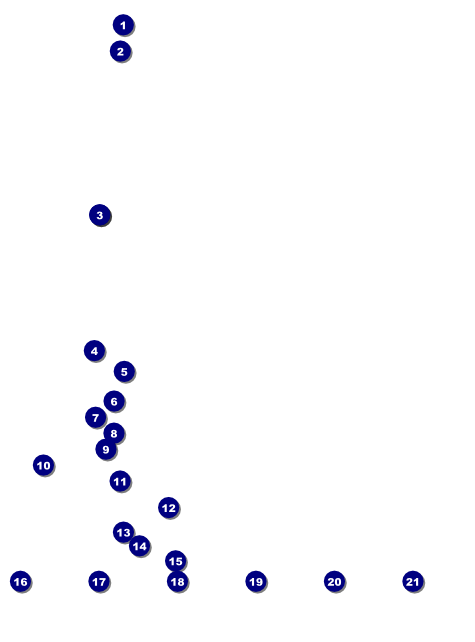 Candy Logo Flyer Front Field Markers