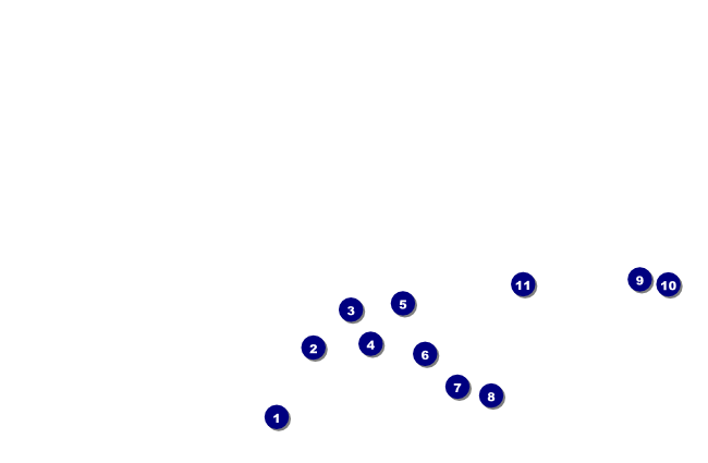 San Francisco Drink Ticket Front Field Markers