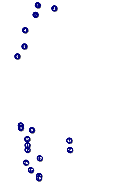Army Poster Front Field Markers