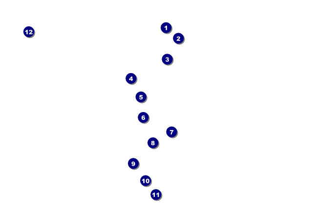 Violin Economy Event Badge Front Field Markers