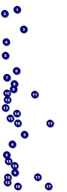 All Purpose Geometric Reserved Event Ticket Front Field Markers