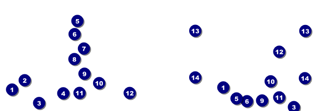 Blue and Black Reserved Event Ticket Front Field Markers