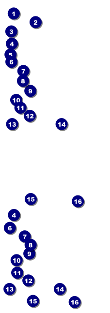Charlotte Reserved Event Ticket Front Field Markers
