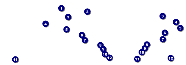 Christmas Decoration Reserved Event Ticket Front Field Markers