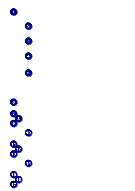 Fundraising Thermometer Postcard Mailer Front Field Markers