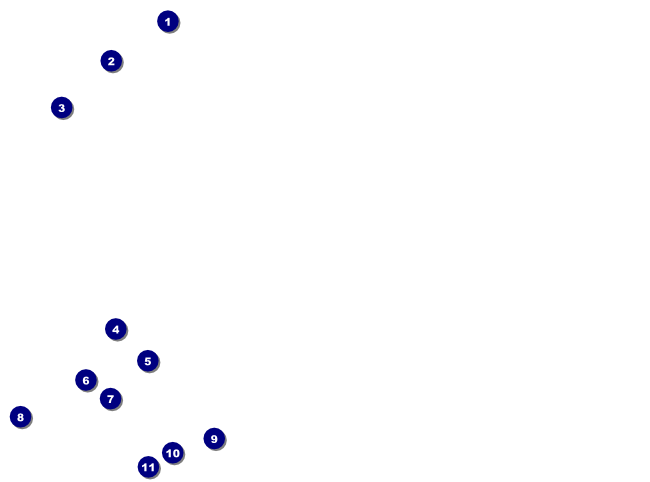 Roller Derby Legs Flyer Front Field Markers