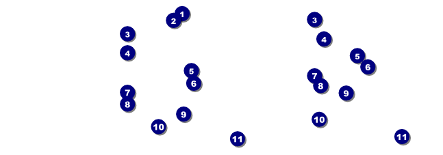 Orange Ribbon Event Ticket Front Field Markers