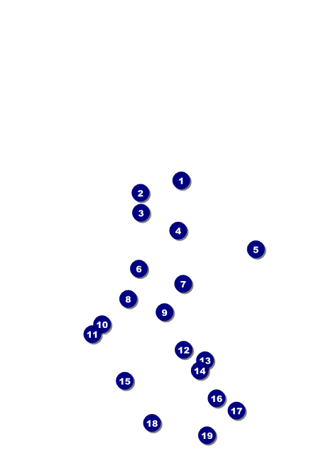 Casino Night Postcard Front Field Markers