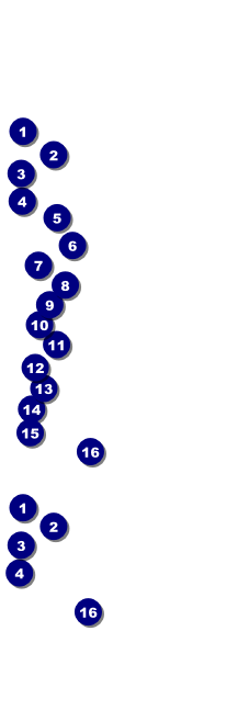 Kentucky General Admission Front Field Markers