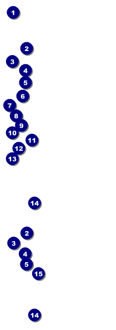 Sportsman's Expo General Admission Ticket Front Field Markers
