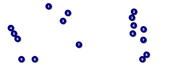 Retro Rainbow Event Ticket Front Field Markers