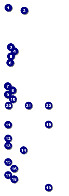 Birthday Party Geometric Event Ticket Front Field Markers