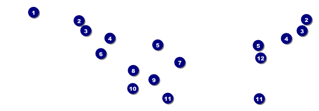 Jazz Event Ticket Front Field Markers