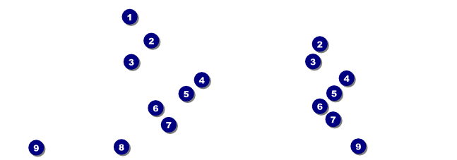 Lions Clubs general admission Front Field Markers