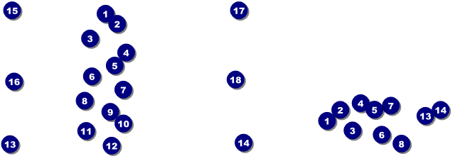 General Concert Ticket 108 Front Field Markers