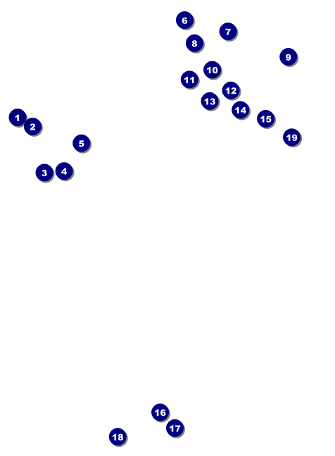 Nevada Invitation Front Field Markers