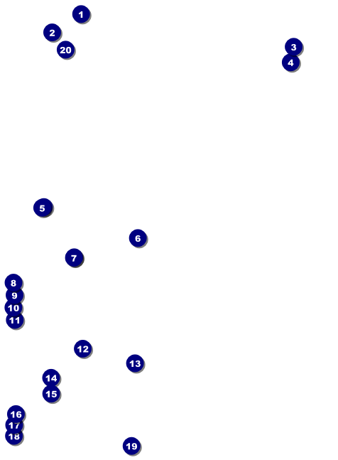 Mentoring Invitation Front Field Markers