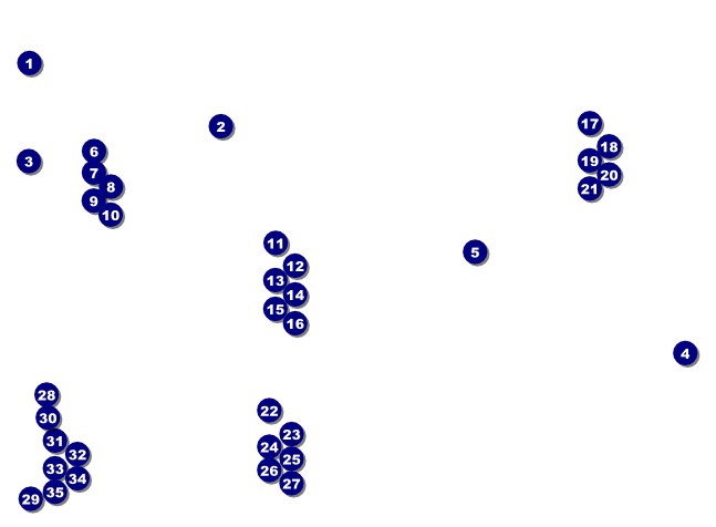 Totally 80s Invitation Front Field Markers