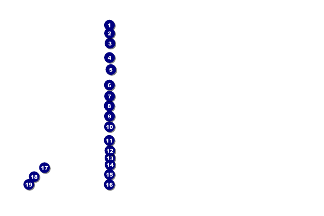 Wedding Flower Motif Poster Front Field Markers