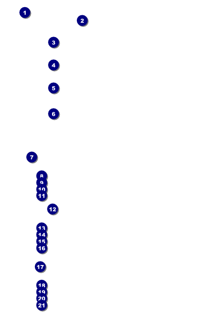 Fundraising Thermometer Poster Front Field Markers