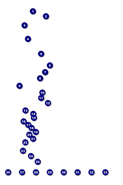 Red Rose Poster with Image Upload Front Field Markers