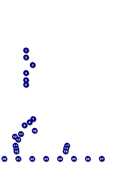 Birthday Party Geometric Logo Poster Front Field Markers