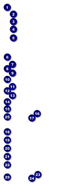 Fundraising Thermometer Raffle Ticket Front Field Markers