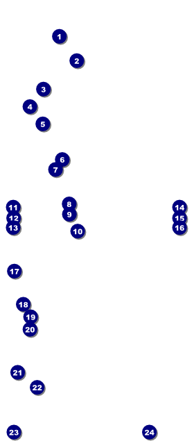 Football Lights VIP Pass Front Field Markers
