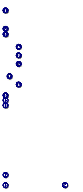 Chapel Hill VIP Pass Front Field Markers