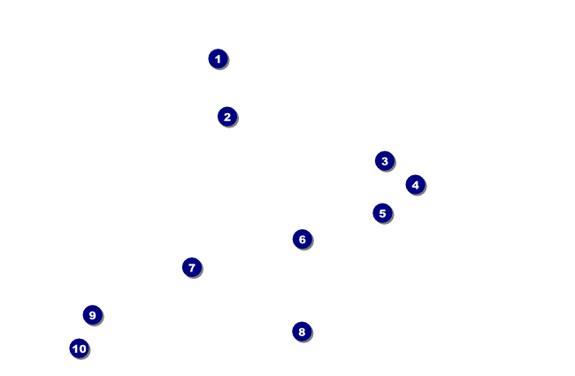 Lions Club drink ticket Front Field Markers