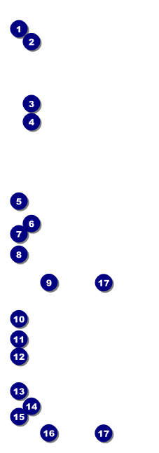 Track and Field Event Ticket Front Field Markers