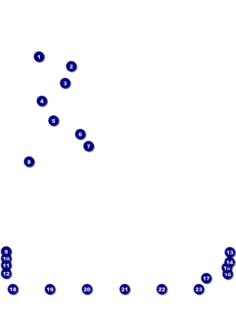 Vermont Flyer Front Field Markers