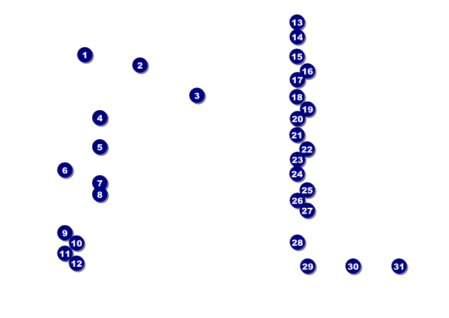 Animal Print Giraffe Postcard Front Field Markers