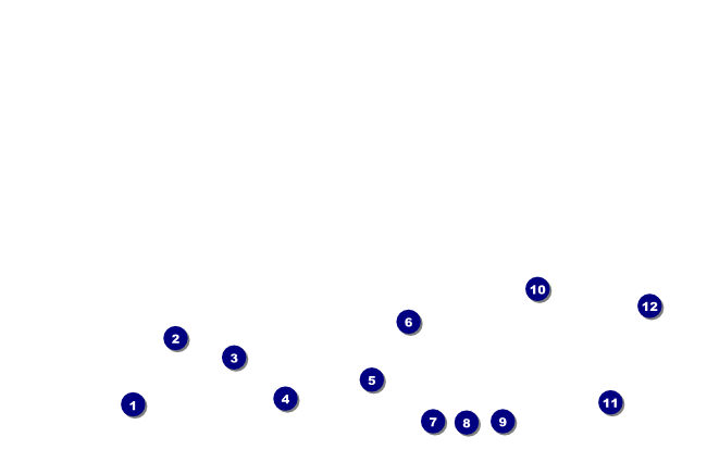 Utah Drink Ticket Front Field Markers