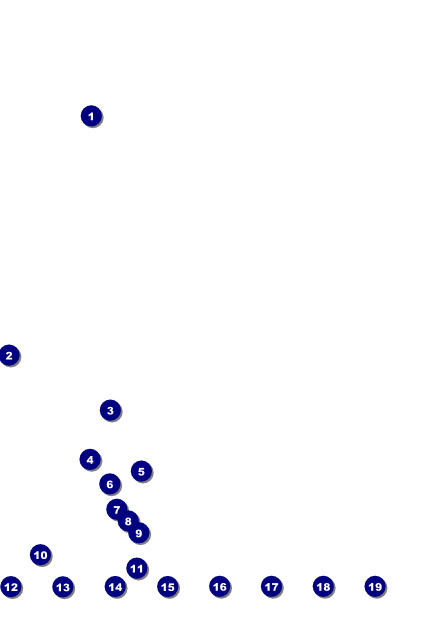 Burgers and Beer Logo Poster Front Field Markers